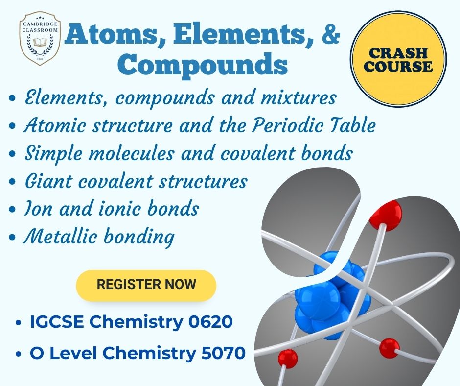 Atom Alchemy: Elements, Ions, Bonding & Compounds