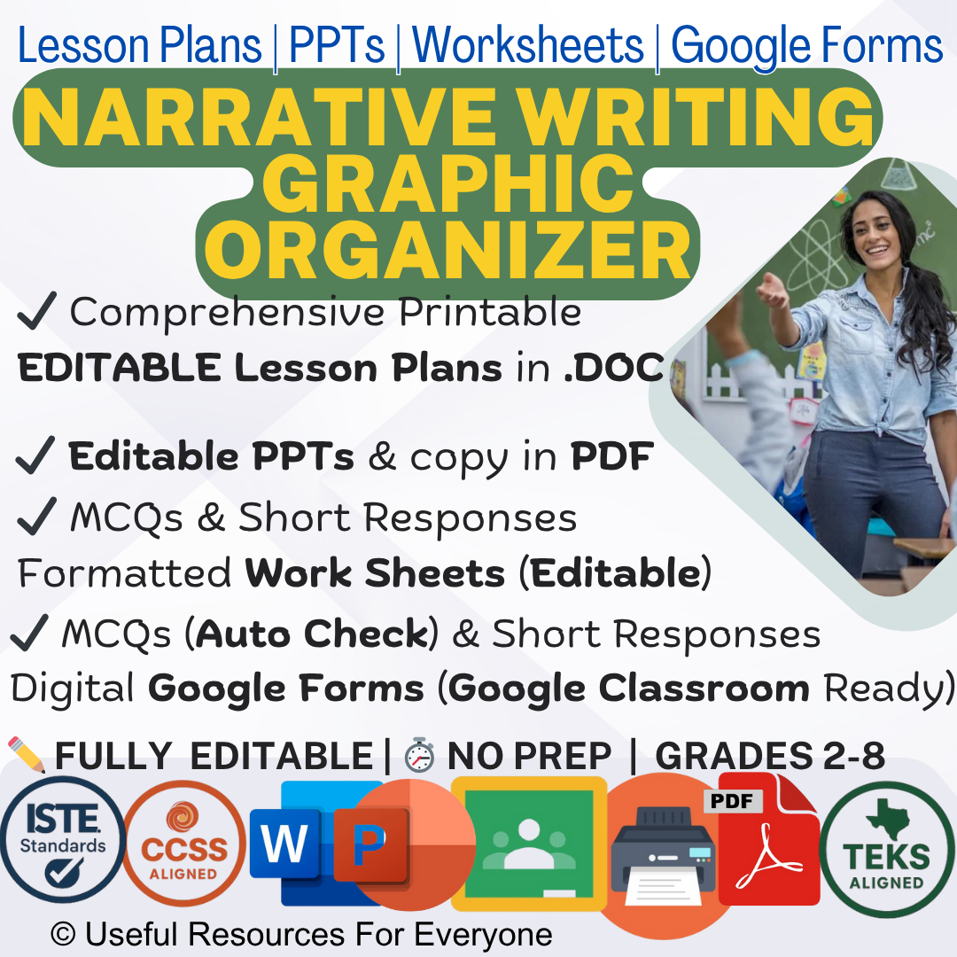 Unlock structured narratives! This ALL-IN-ONE Graphic Organizer bundle delivers 5 comprehensive, editable lesson plans, vibrant PPT slides, 40 assessment questions, and a Google Form. Perfect for teaching plot mapping, character development, and systematic story planning. Fully editable, zero prep, and immediately impactful—transform pre-writing into a powerful tool!