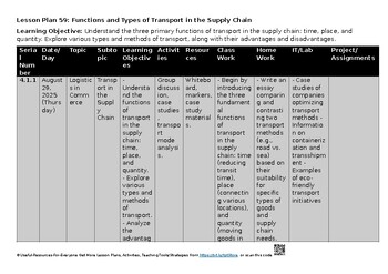 4 Logistics in Commerce Commerce 7100 Lesson Plans Thematic Unit Plans New Sylla