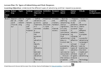 5 Aids to Trade that Support Commerce – O Level CAIE Commerce 7100 Lesson Plans