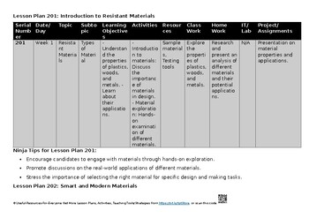3 Paper 3 Resistant Materials Design & Technology 6043 Lesson Plans Thematic Uni 3 Paper 3 Resistant Materials Design & Technology 6043 Lesson Plans Thematic Uni