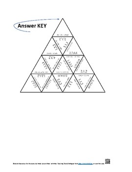 Balancing Chemical Equations Made Fun with Tarsia Puzzle Activity Sci/Chemistry