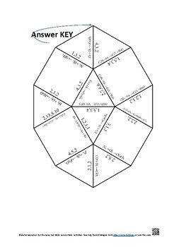 Chemical Equations Balancing Puzzles Activity Science/Chemistry Fun Equations Ch