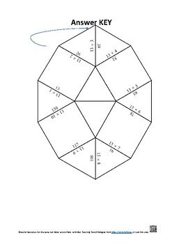 Game Table of 13 (Math) Interesting assessment_test_ homework task _ classwork Game Table of 13 (Math) Interesting assessment_test_ homework task _ classwork