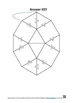 Engaging Math Activity: Table of 12 Puzzle Game Tarsia Puzzle Kg-4 Grade Maths Engaging Math Activity: Table of 12 Puzzle Game Tarsia Puzzle Kg-4 Grade Maths