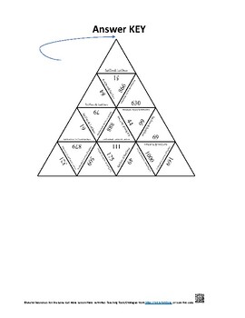 Place Value Activity Game – The Ultimate Solution Puzzle Game Tarsia KG Math Fun
