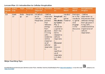 6 Respiration Science – Combined CAIE O Level 5129 & IGCSE 0653 Lesson Plans New