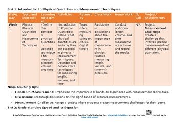 23 Motion, forces and energy Science – Combined CAIE O Level 5129 & IGCSE 0653 L 23 Motion, forces and energy Science – Combined CAIE O Level 5129 & IGCSE 0653 L