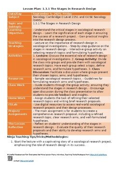 1.3.1 The stages in research design Lesson Plans Latest Syllabus of Sociology Ca 1.3.1 The stages in research design Lesson Plans Latest Syllabus of Sociology Ca