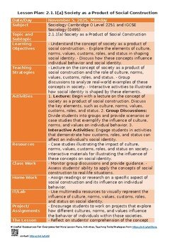 2 Identity self and society Lesson Plans Latest Syllabus of Sociology Cambridge