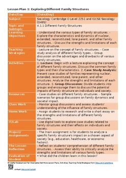 4.1 What are the different types of families Lesson Plans Latest Syllabus of Soc
