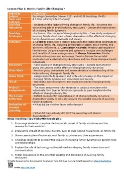 4.3 How is family life changing Lesson Plans Latest Syllabus of Sociology Cambri