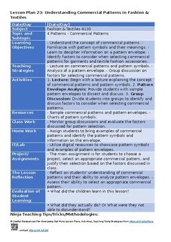 4 Patterns – O Level Fashion and Textiles 6130 Lesson Plans Unit Plans Thematic