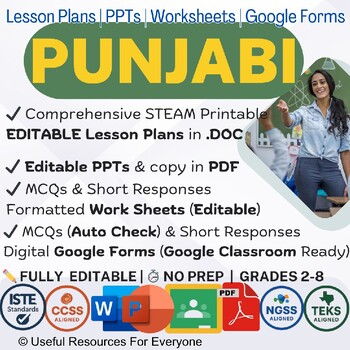 Punctuation Lesson Plans PPTs Worksheets Google Form Quiz Bundle