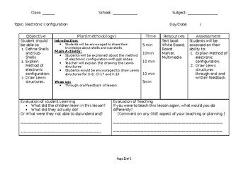 Electronic Configuration (Chemistry, Science) Editable lesson plans Template Electronic Configuration (Chemistry, Science) Editable lesson plans Template