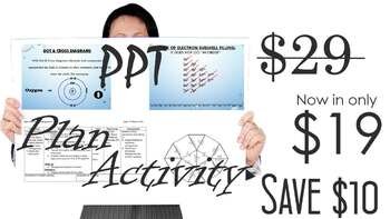 Electronic Configuration Complete Bundle (Plan, 2 PPTs , Activity) LIMITED TIME Electronic Configuration Complete Bundle (Plan, 2 PPTs , Activity) LIMITED TIME