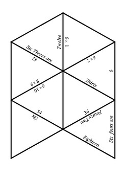 Table of 6 (Math) Activity Top Selling Highly recommended Table of 6 (Math) Activity Top Selling Highly recommended