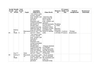 Lesson Plans CAIE O Level Maths 4024 & IGCSE 0580 editable Topic 5 Mensuration Lesson Plans CAIE O Level Maths 4024 & IGCSE 0580 editable Topic 5 Mensuration