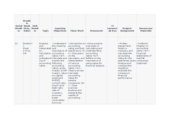 Lesson Plan/Unit Plan Business Studies CAIE 7115 & IGCSE 0450 Analysis and inter
