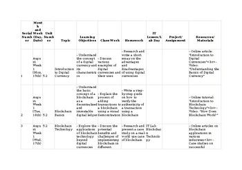 Unit/Lesson Plans CAIE Computer Science 2210 & IGCSE 0478 Digital currency New S