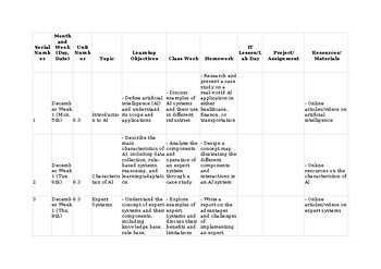 Unit/Lesson Plans CAIE Computer Science 2210 & IGCSE 0478 Artificial intelligenc