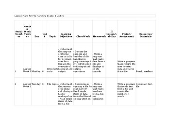 Unit/Lesson Plans CAIE Computer Science 2210 & IGCSE 0478 File handling New Syll