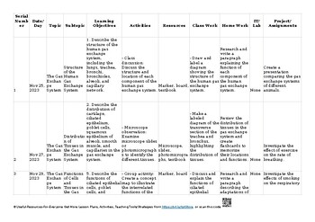 9 Gas exchange Biology 9700 AS & A Level Biology 9700 Lesson Plans/ Unit Plans/