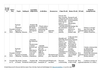 16 Inheritance Biology 9700 AS A Level Biology 9700 Lesson Plans Unit Plans 16 Inheritance Biology 9700 AS A Level Biology 9700 Lesson Plans Unit Plans