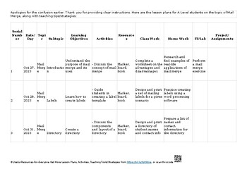 ⏳ 18 Mail merge AS & A Level Information Technology – 9626 Lesson Plans/ Unit Pl ⏳ 18 Mail merge AS & A Level Information Technology – 9626 Lesson Plans/ Unit Pl