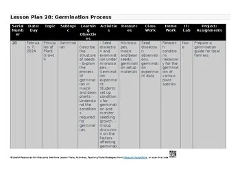 3.3 Germination – Editable Lesson Plans for Agriculture – 5038 | Cambridge O Level Agriculture 5038 Complete Unit Plans