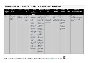 4.2 Cultivation of Cash Crops – Editable Lesson Plans for Agriculture – 5038