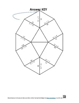 11 Times Table with Fun Math Activities! Very Engaging Math Assessment, Homework