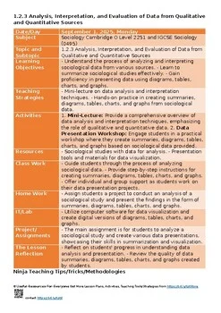 🎯 1.2.3 Analysis, Interpretation and Evaluation of Data from Qualitative and Quantitative Sources – Sociology O Level 2251 & IGCSE 0495 Lesson Plans / Unit Plans / Thematic Lesson Plans