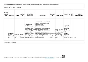 ❤️ 19 Nitrogen compounds AS & A Level Chemistry – 9701 Lesson Plans/ Unit Plans/
