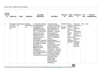 ❤️ 20 Polymerisation AS & A Level Chemistry – 9701 Lesson Plans/ Unit Plans/ The