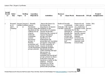 ❤️ 21 Organic synthesis AS & A Level Chemistry – 9701 Lesson Plans/ Unit Plans/